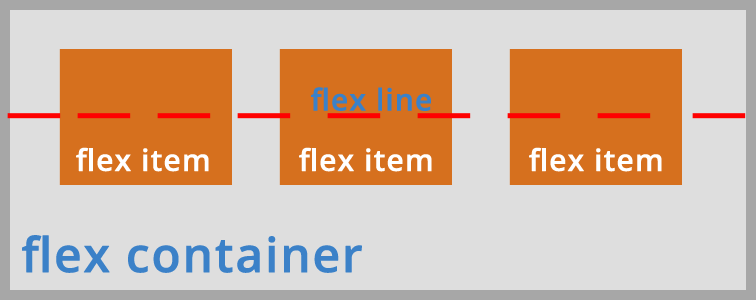 flex-line.png